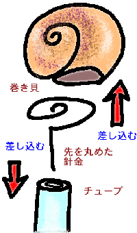 ポンプノズル先端部分の加工
