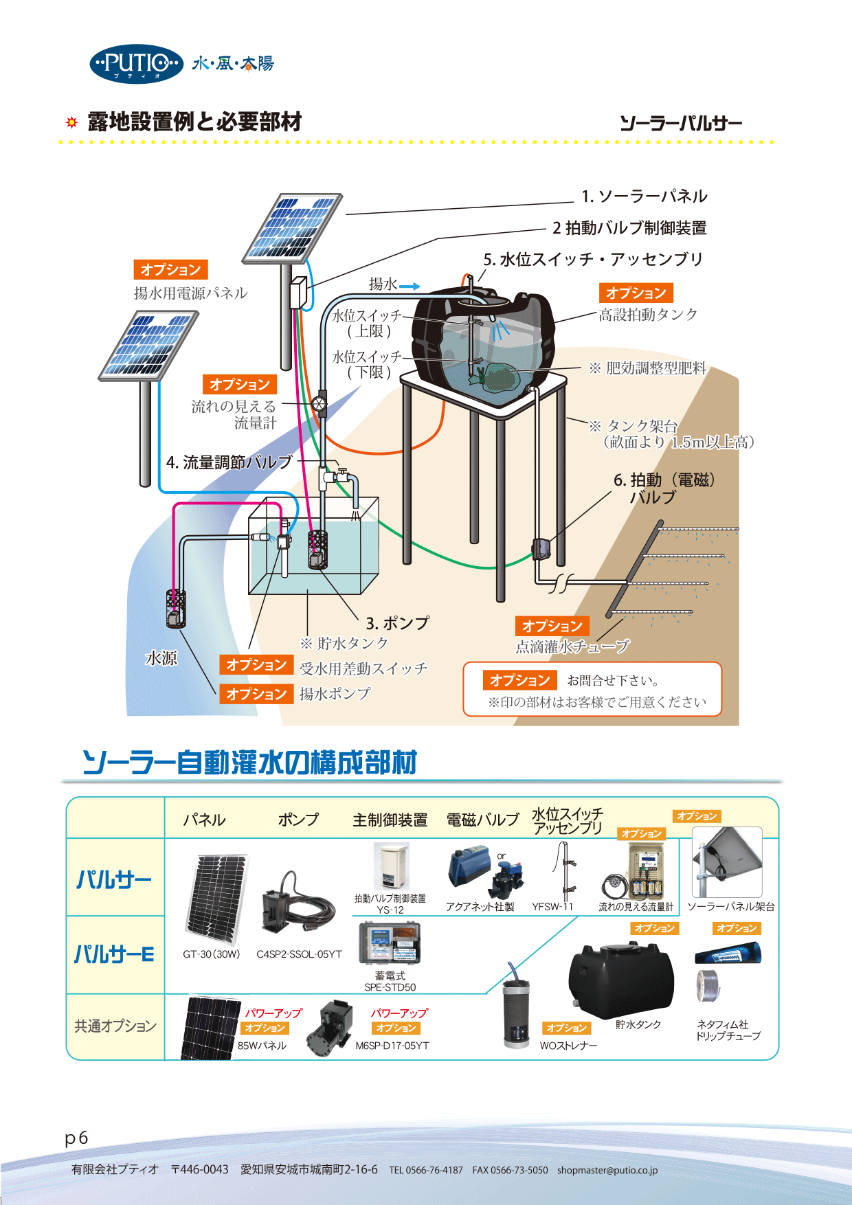 ソーラーパルサーシリーズ構成部品
